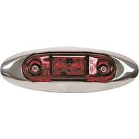 Light Clearance Kit LED R