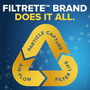 Filtrete 701-4 Pleated Air Filter, 25 in L x 16 in W, 8 MERV, 700 MPR, Fiberglass Frame